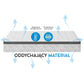 Materac Medyczny Mediro Therm